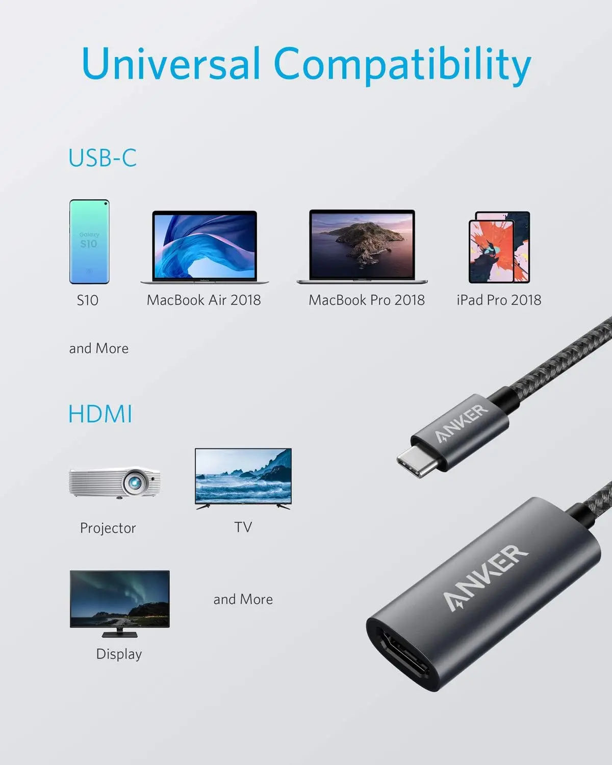 Anker - Adaptador USB C a HDMI (@60Hz), USB-C (HDMI 4K) Anker