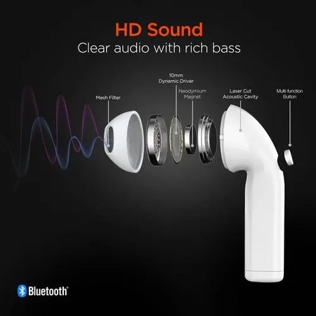 Audífonos Bluetooth HyperGear True Wireless Color Blanco freeshipping - iStore Costa Rica