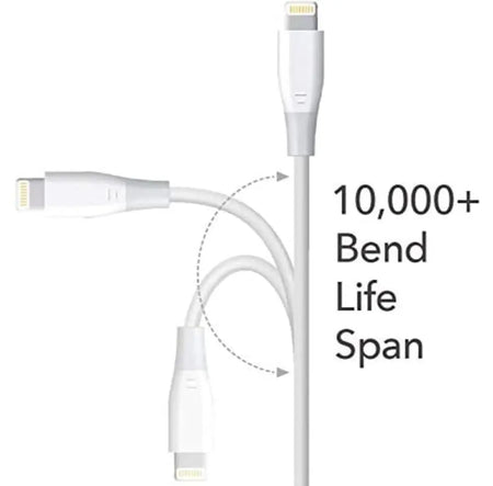 Cellairis Premium MFI Lightning freeshipping - iStore Costa Rica