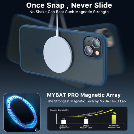 Estuche para Iphone 14 - MyBat Pro Contour Series MagSafe - Azul MyBat Pro