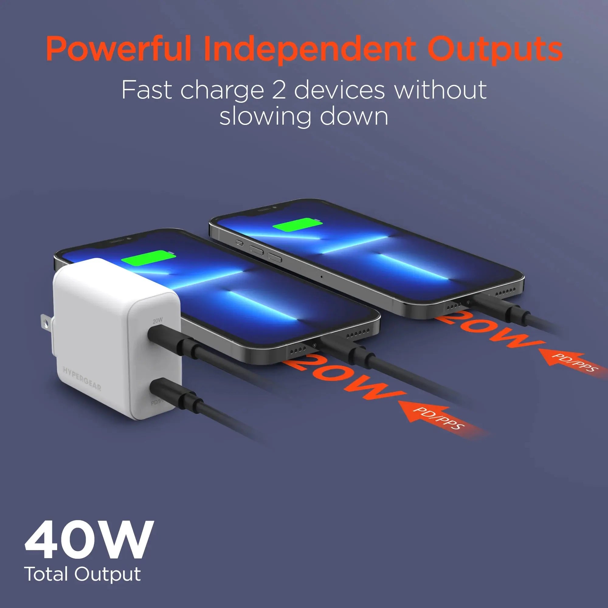 HyperGear PD40W Dual USB-C Wall Charger White hypergear