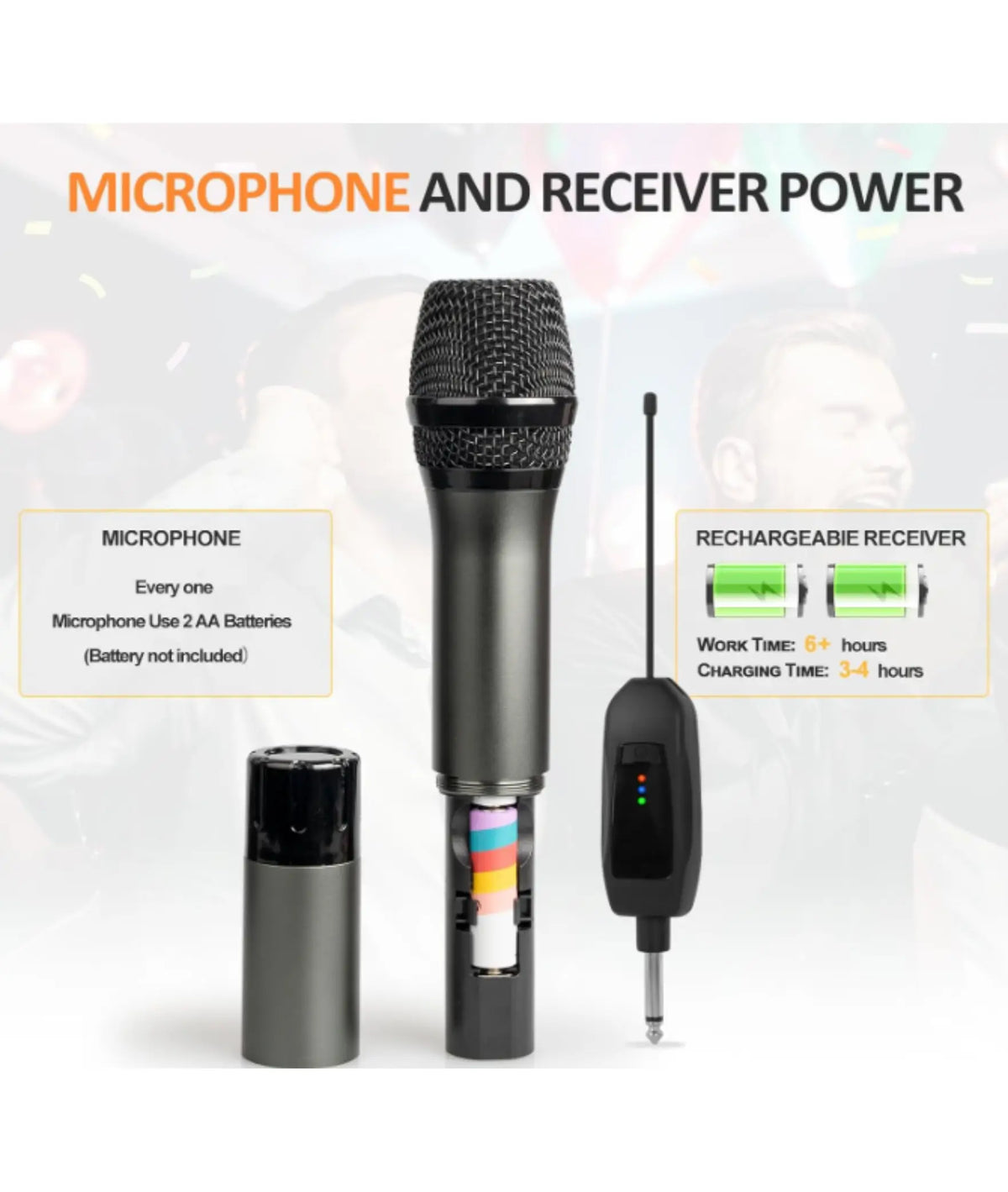 Micrófono inalámbrico UHF Soundgeek SoundGeek