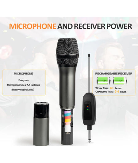 Micrófono inalámbrico UHF Soundgeek SoundGeek