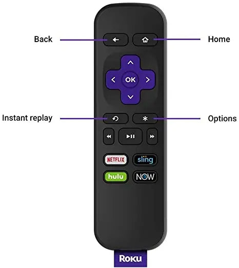 Roku Premiere | Reproductor multimedia de streaming HD/4K/HDR con control freeshipping - iStore Costa Rica