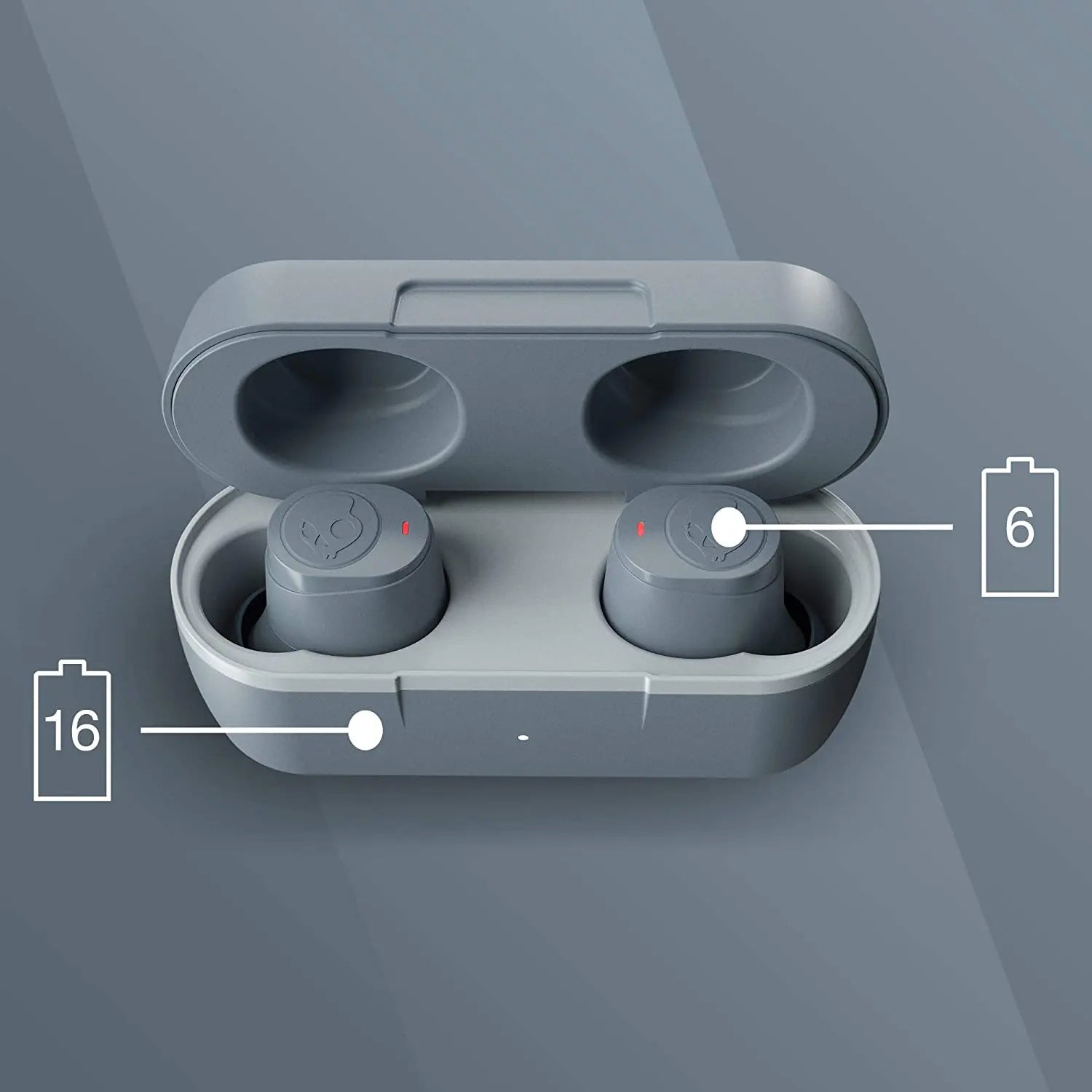Skullcandy Jib True Wireless Bluetooth Earbuds freeshipping - iStore Costa Rica